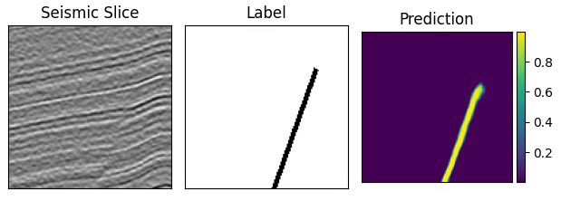Seismic slice from the Wu's dataset (DOI:10.1190/geo2019-0375.1)